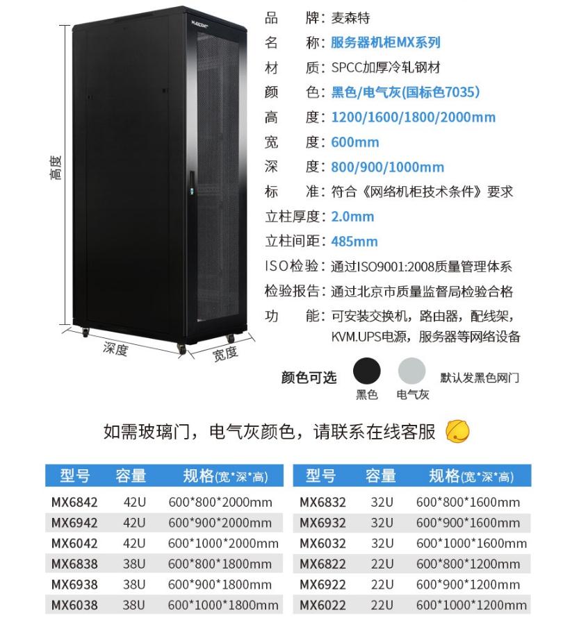 服務器機柜規(guī)格尺寸